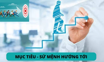 Mục Tiêu Phát Triển -Sứ Mệnh Trong Các Năm Tiếp Theo Của Diot.vn 