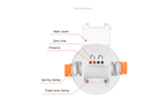 Cảm biến hiện diện Human Presence Zigbee Tuya âm trần