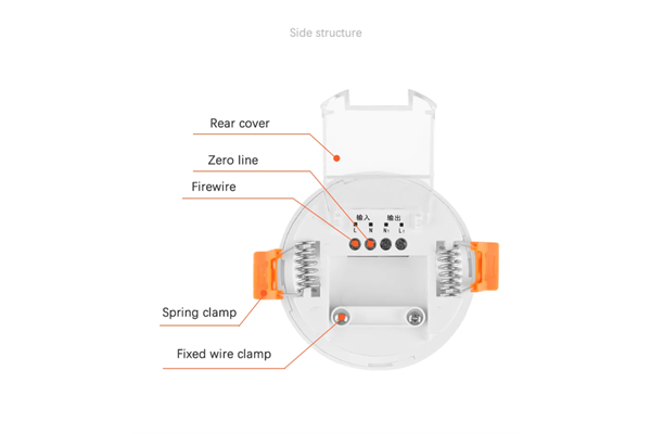 Cảm biến hiện diện Human Presence Zigbee Tuya âm trần