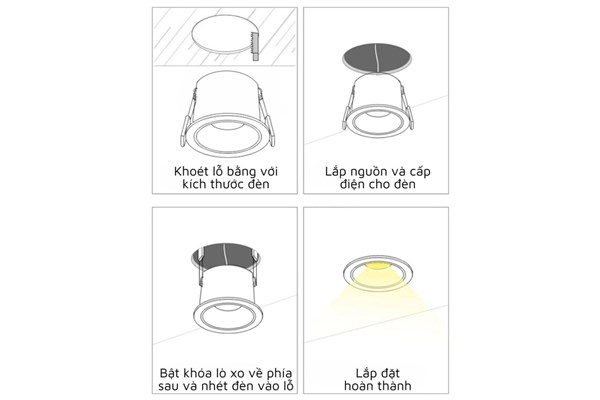 Đèn LED Downlight âm trần Zigbee