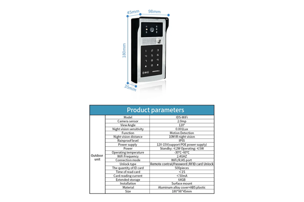 Chuông cửa + Kiểm soát Camera có hình Tuya Wifi/Lan/POE